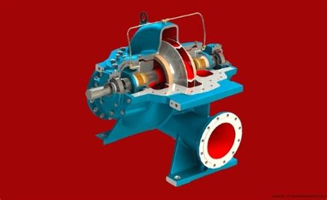 function of casing in centrifugal pump|types of centrifugal pump casing.